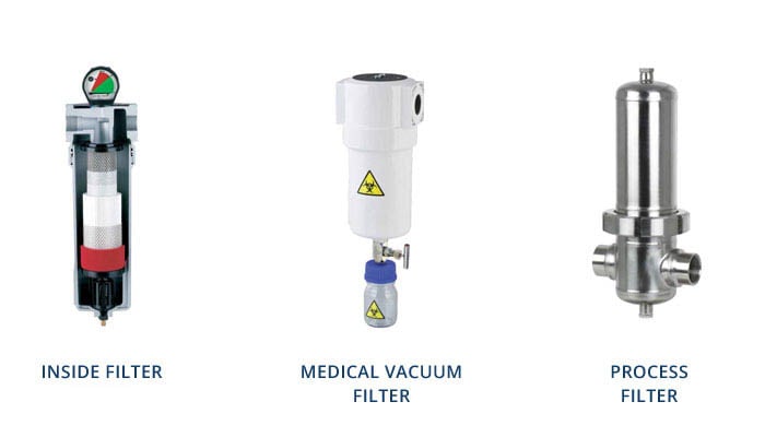 Medical industry filtration elements