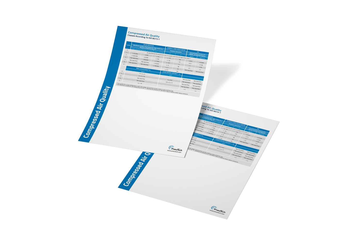 Compressed Air Standards Free Guidelines Industrial Air