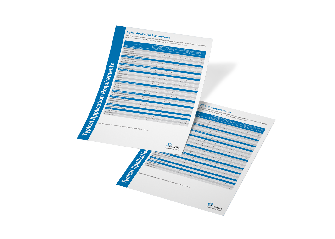 Compressed Air Requirements Free Guideline IAS