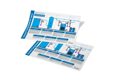 Compressed air layout guidelines