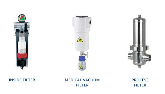 Different types of filtration from Industrial Air Systems