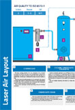 Laser Air Layout